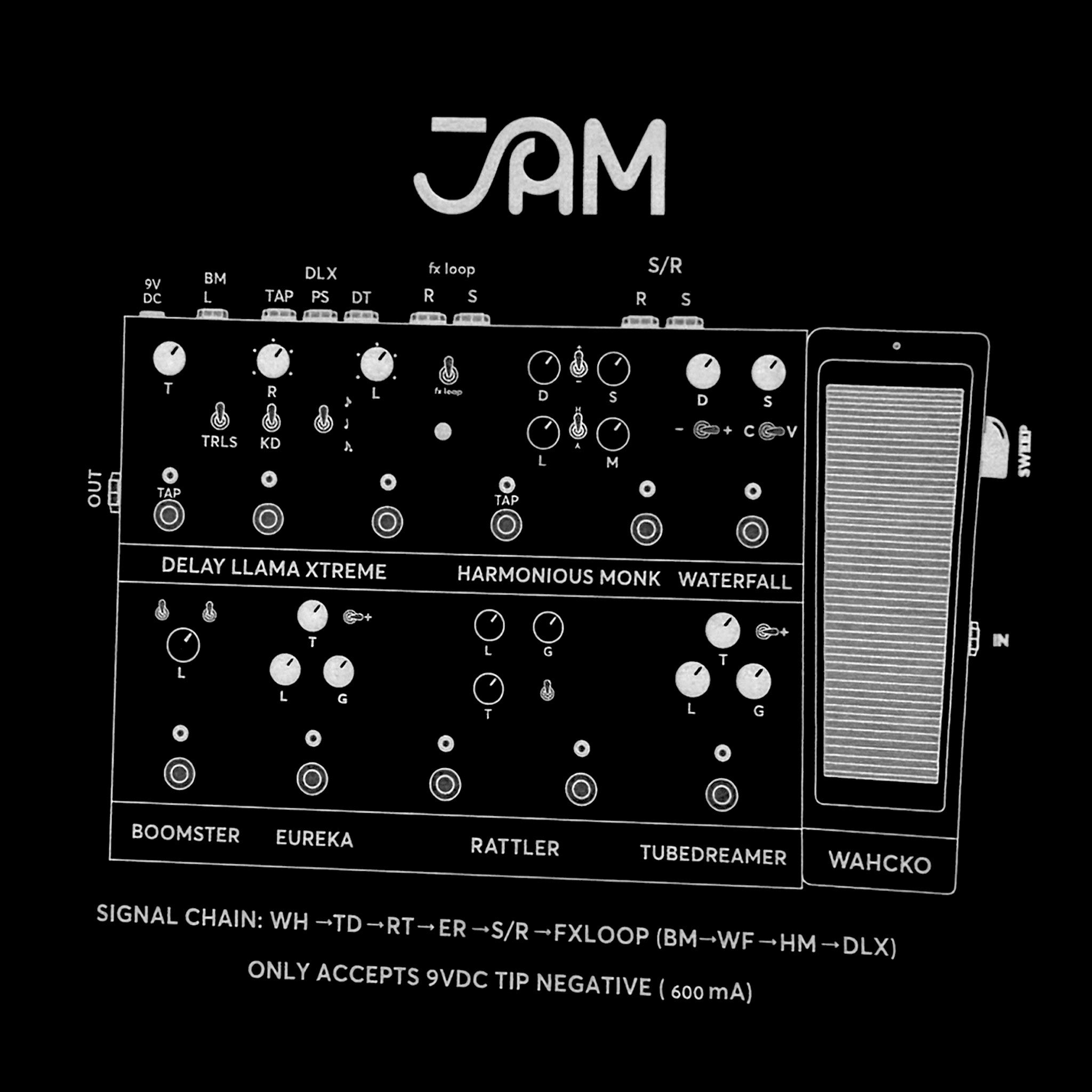 JAM Pedals Custom Multi-FX - Alien Abduction – Round Hill Music Co